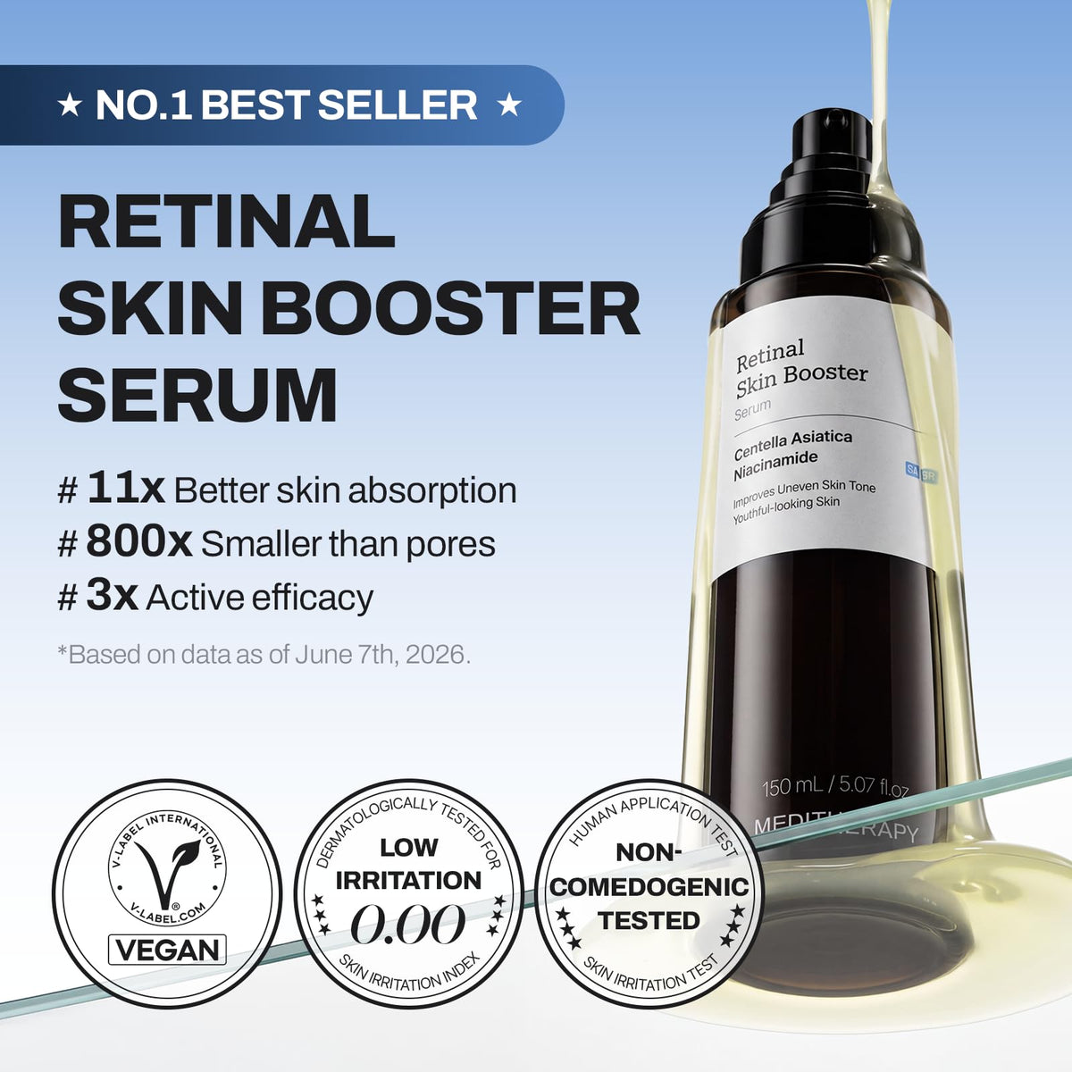 Sérum Potencializador Retinol para a Pele