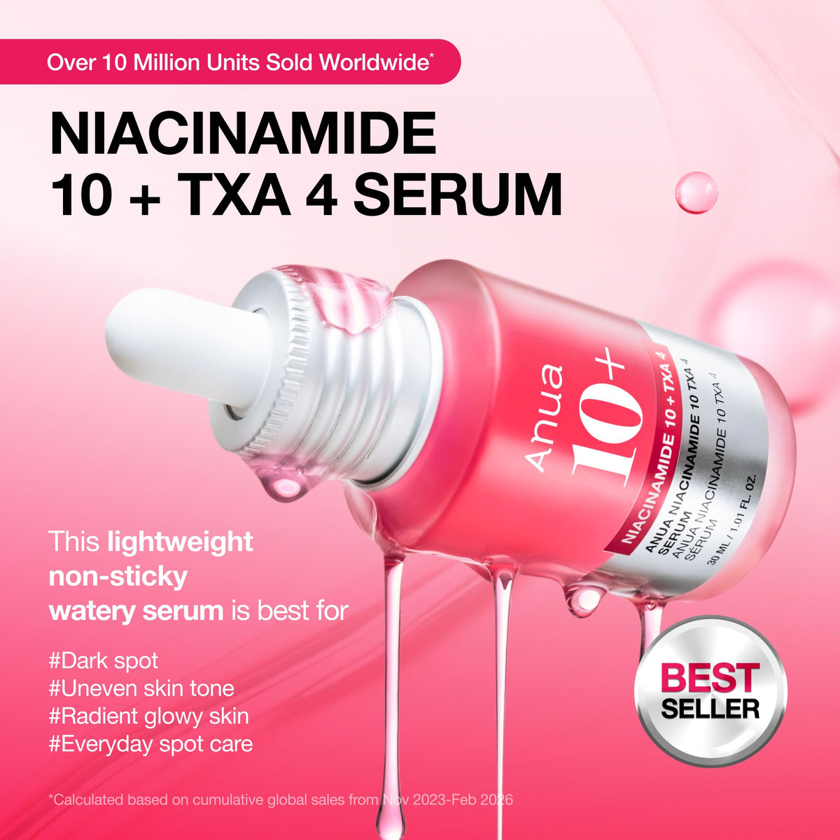 Sérum Niacinamida 10 + TXA 4