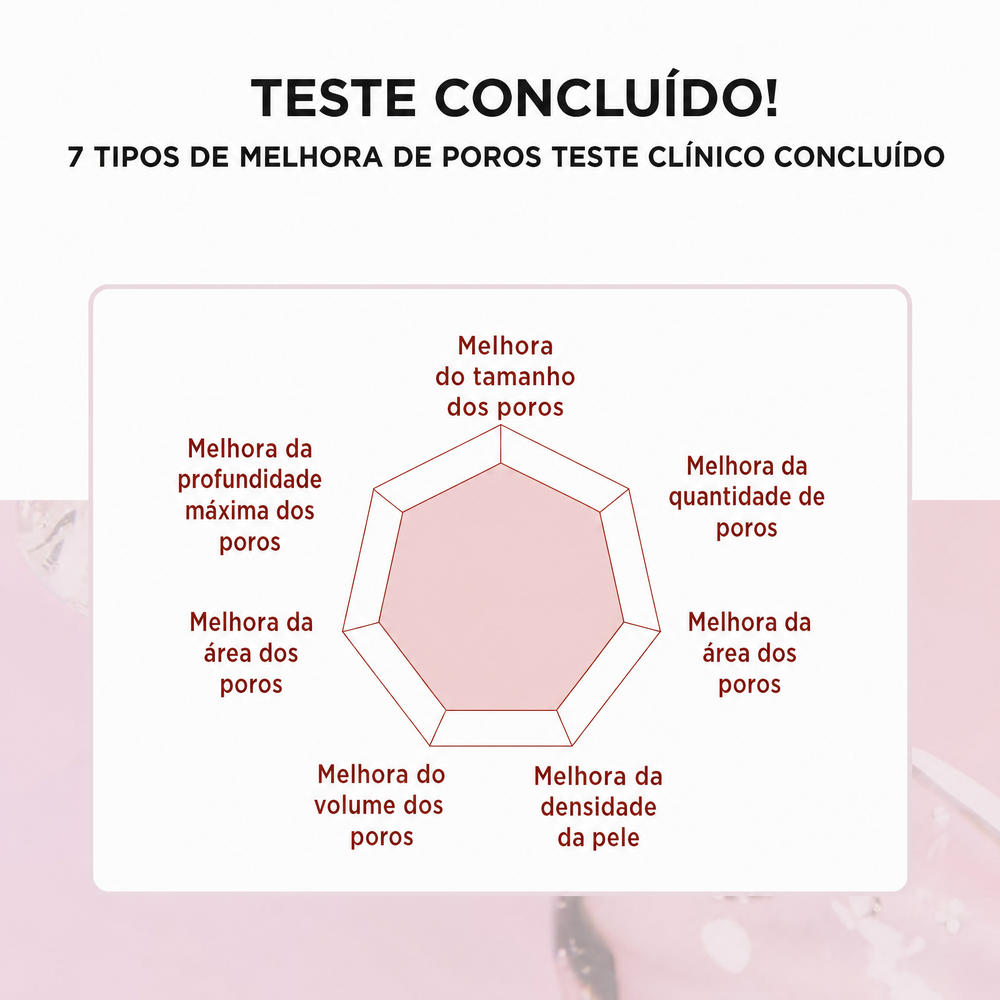 SKIN1004 Ampolla Fresca Madagascar Centella Poremizing 3.38 fl. oz (100 ml) | Hidratación Calmante | Piel Mixta Grasa