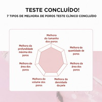 SKIN1004 Ampolla Fresca Madagascar Centella Poremizing 3.38 fl. oz (100 ml) | Hidratación Calmante | Piel Mixta Grasa