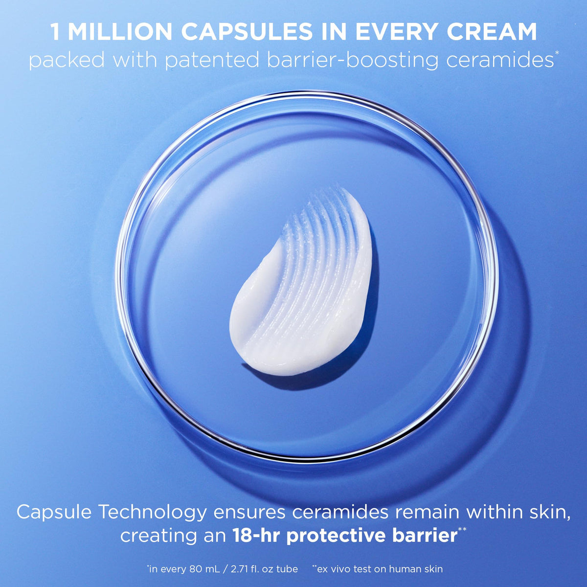 ATOBARRIER365 Creme com Ceramidas