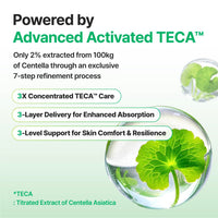 Madeca Creme Reversor do Tempo