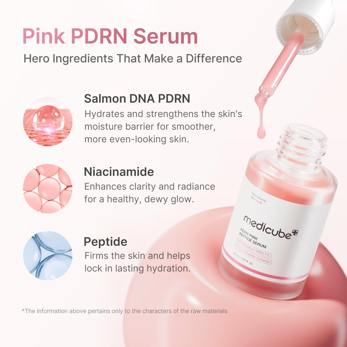 Sérum com Peptídeo Rosa PDRN e DNA de Salmão