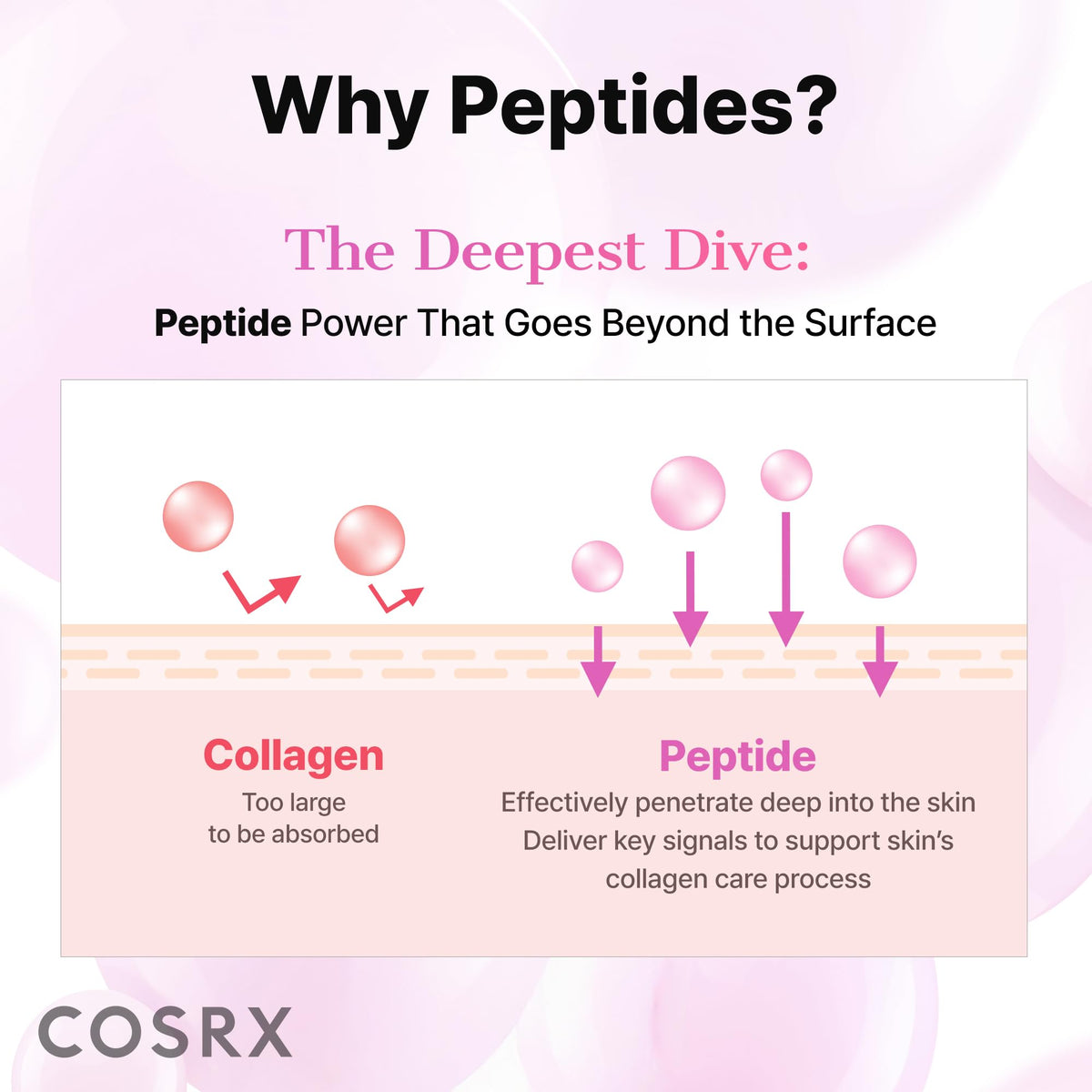 Pink Peptides Colágeno Hidrogel Adesivo para Olhos para Inchaço