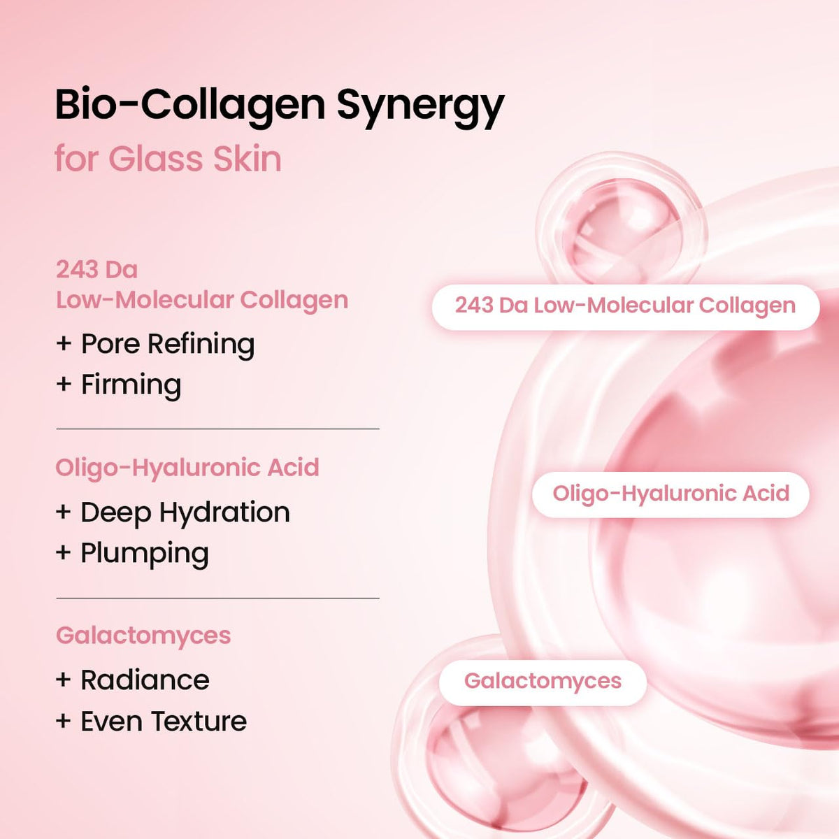 Máscara Real Profunda de Bio-Colágeno