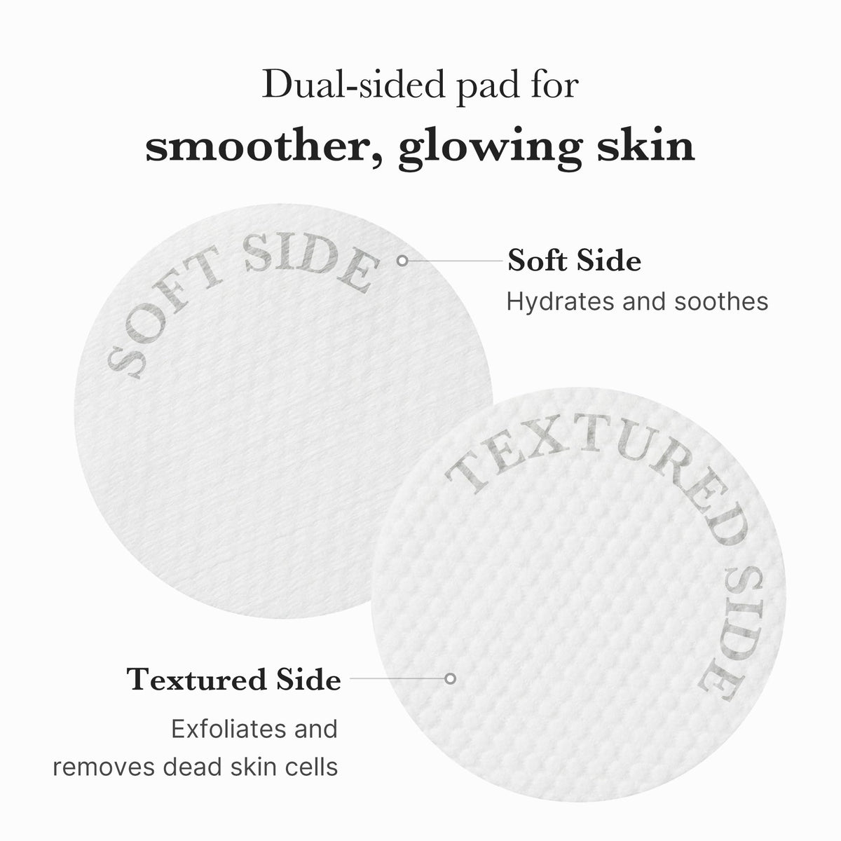 Toner Pads Zero Pore Pad 2.0 para Esfoliação
