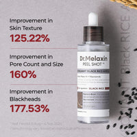 Ampola Esfoliante Black Rice Peel Shot