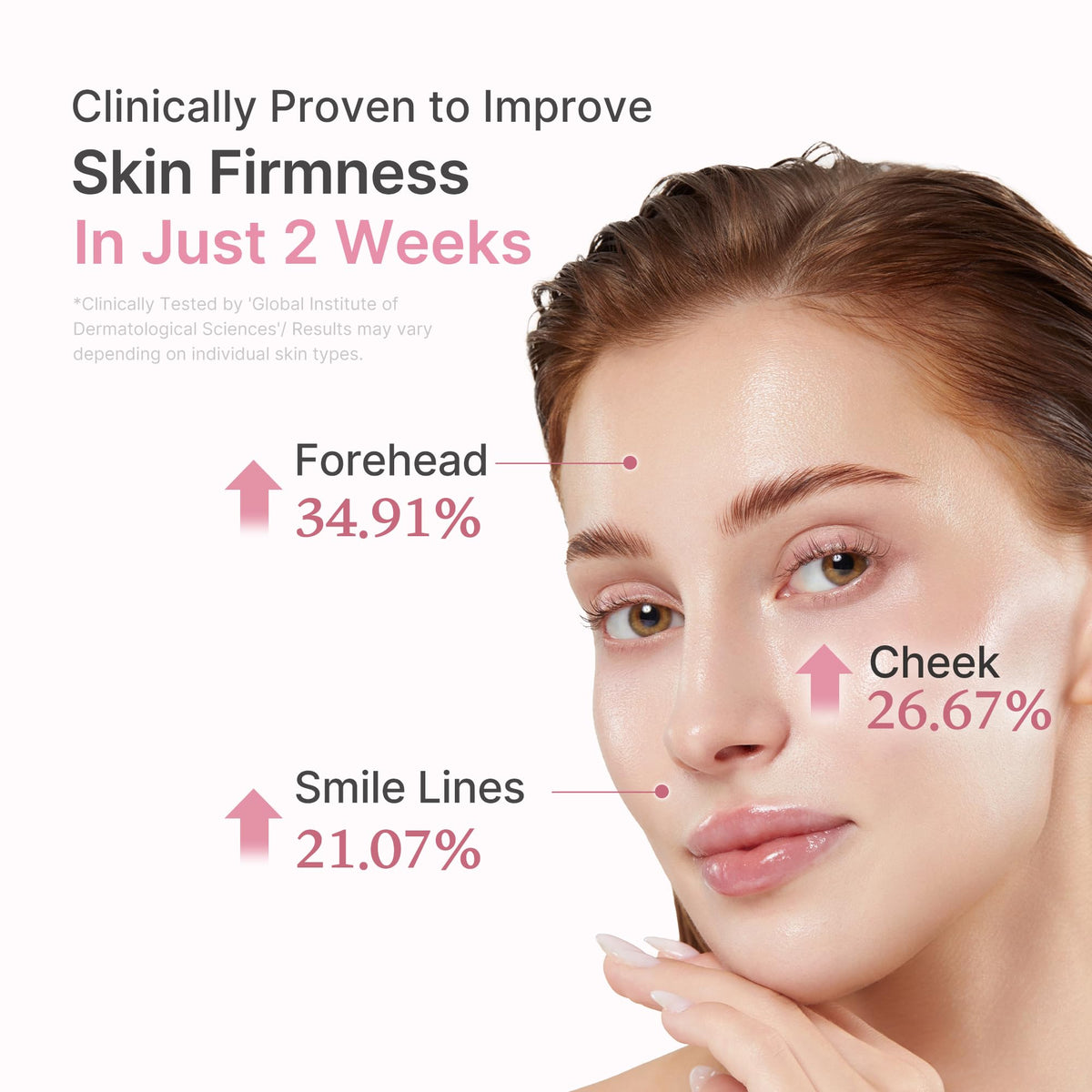 Sérum com Peptídeo Rosa PDRN e DNA de Salmão