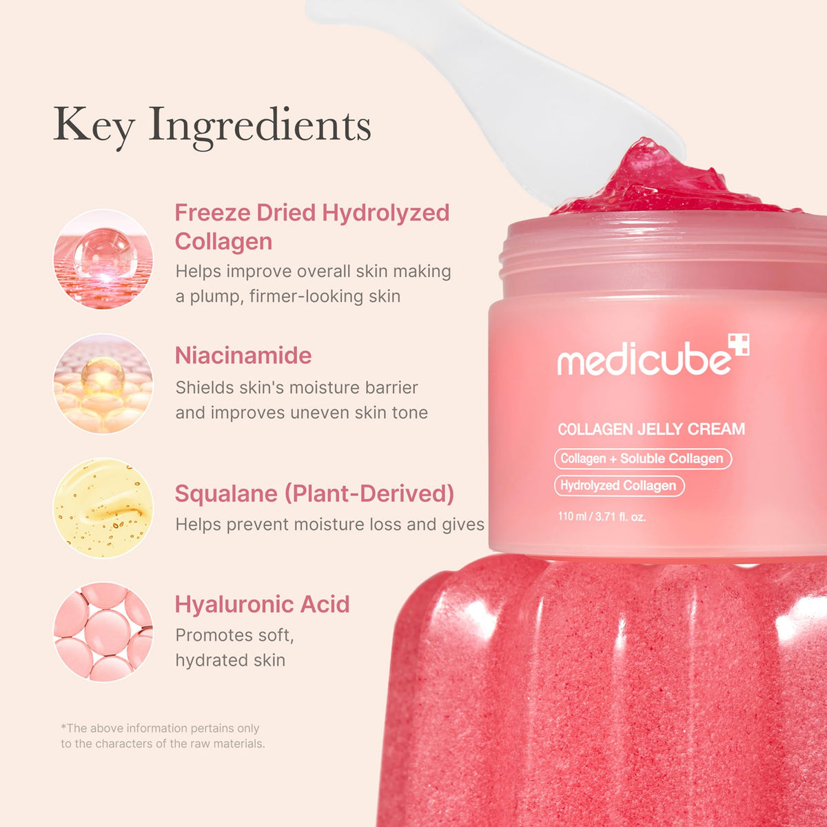 Creme em Gel com Colágeno e Niacinamida