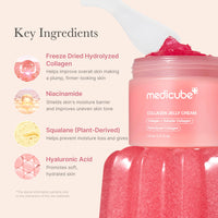 Creme em Gel com Colágeno e Niacinamida