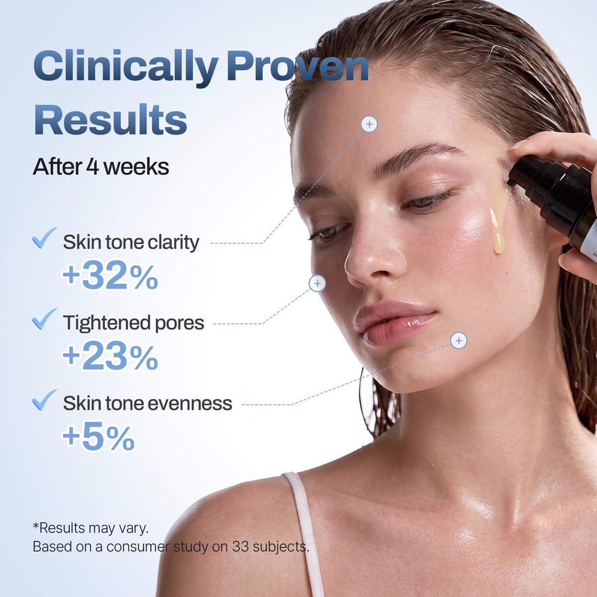 Sérum Potencializador Retinol para a Pele