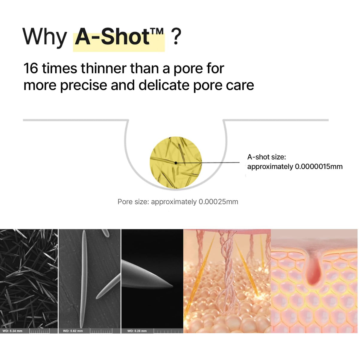 Vita A Retinal Shot Booster Firmador
