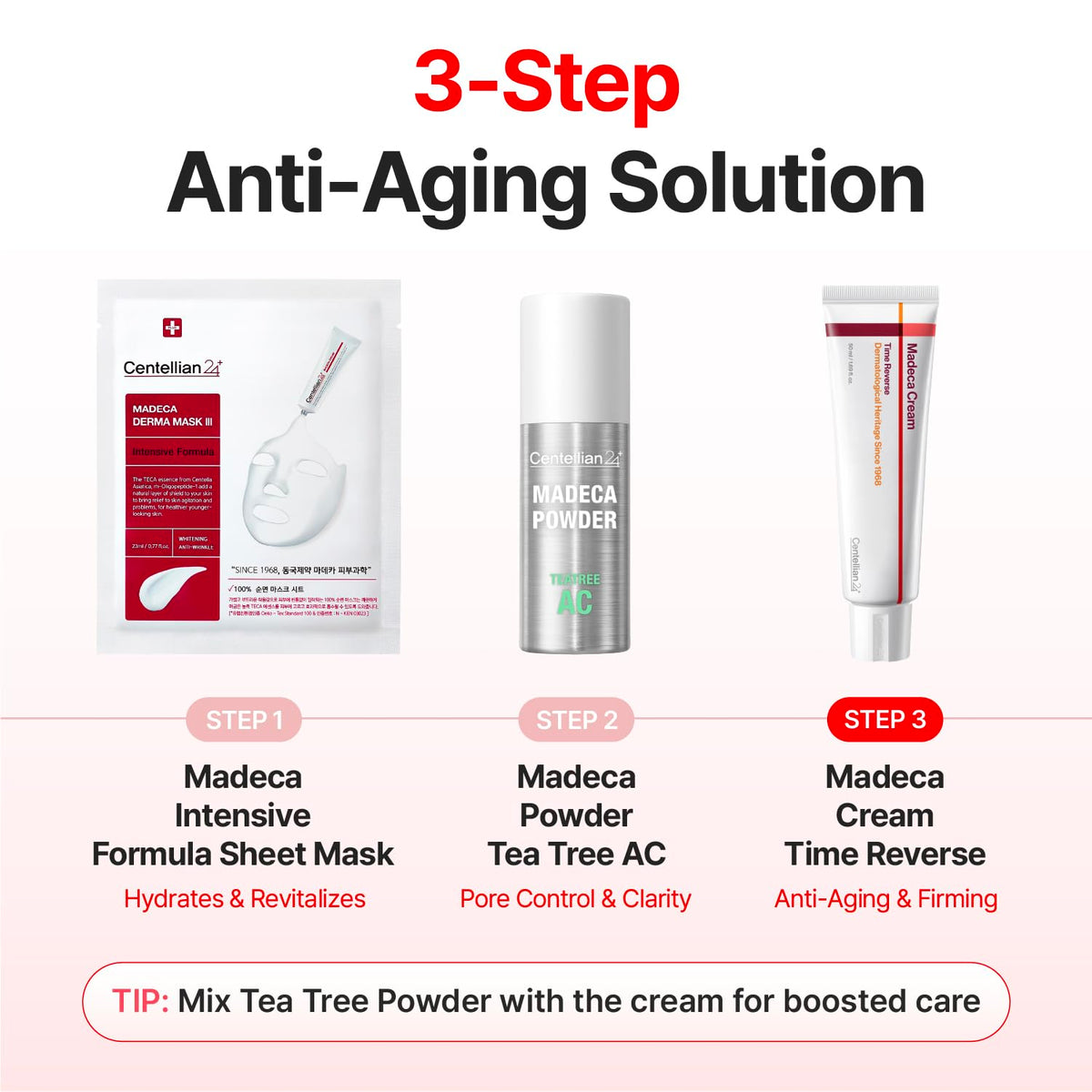 Madeca Creme Reversor do Tempo