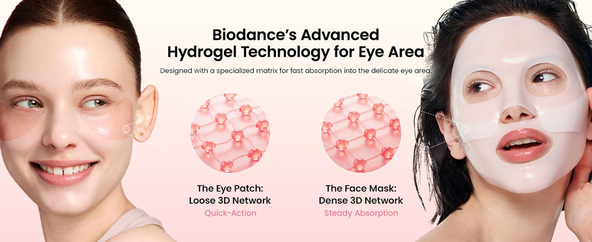 Adesivos de Hidrogel para a Área dos Olhos