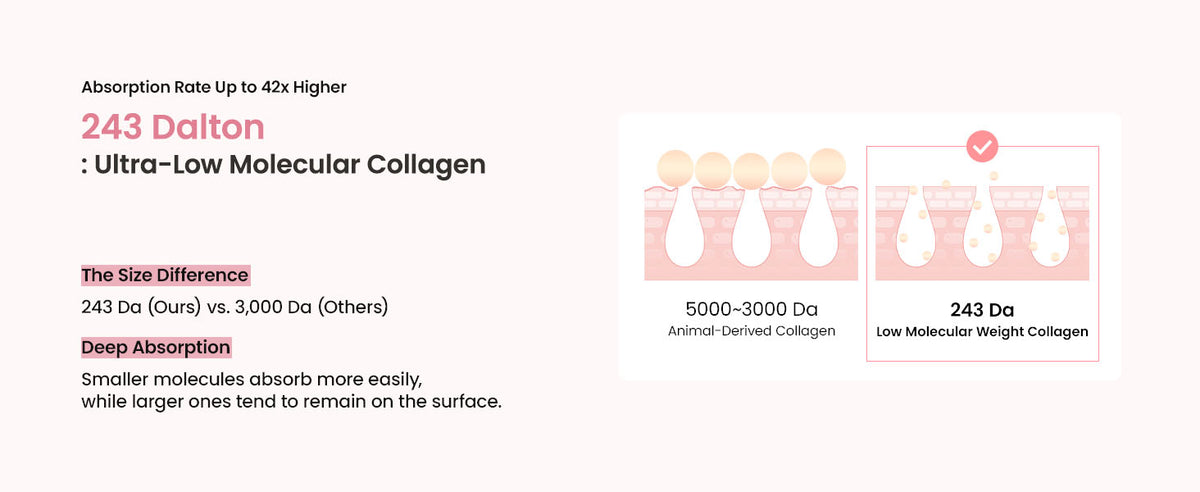 Máscara Real Profunda de Bio-Colágeno