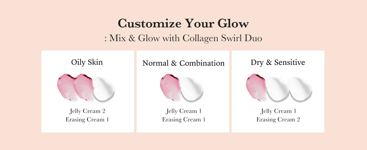 Creme Triple Collagen para Hidratação e Firmeza