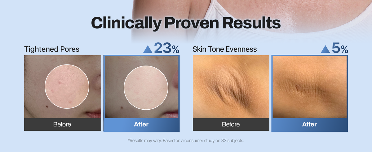 Sérum Potencializador Retinol para a Pele