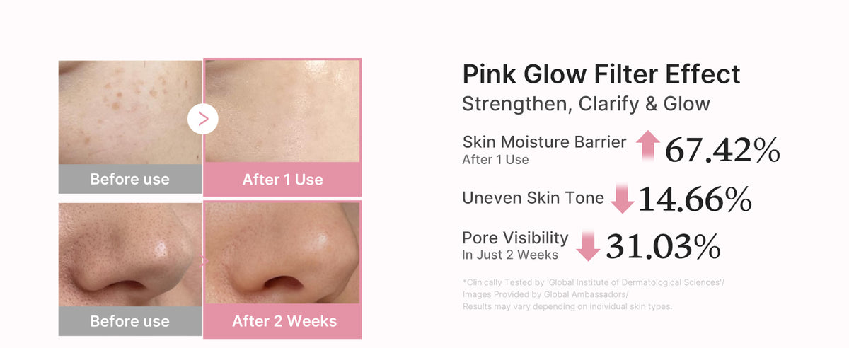 Sérum com Peptídeo Rosa PDRN e DNA de Salmão