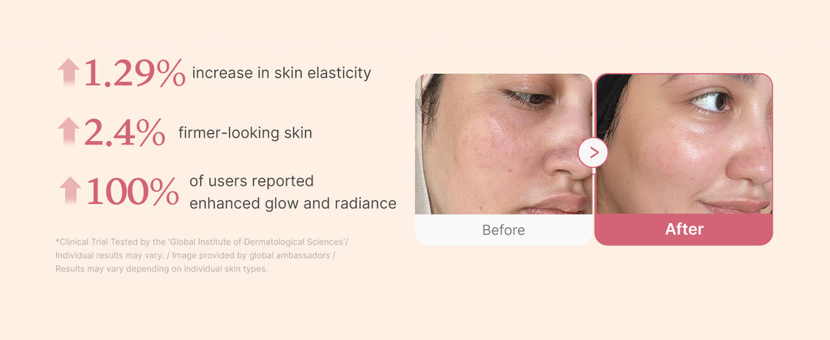 Creme em Gel com Colágeno e Niacinamida