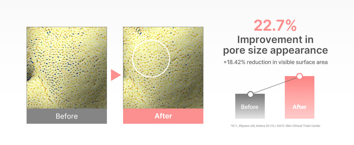 Bastão Multibalm Antirrugas