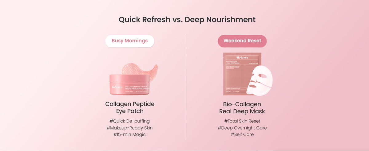 Adesivos de Hidrogel para a Área dos Olhos