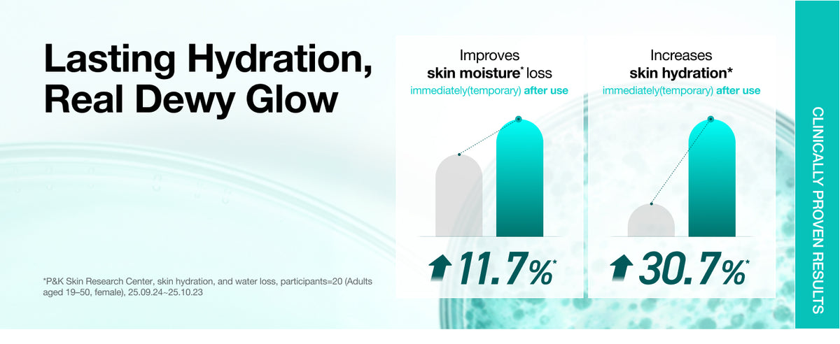 Sérum Facial em Spray PDRN Colágeno Glow