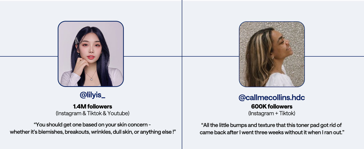 Mediheal Discos de Toner com Madecassoside - com Centella Asiatica para Tratar Manchas e Melhorar o Tom Desigual da Pele - Tecido de Gaze Vegano