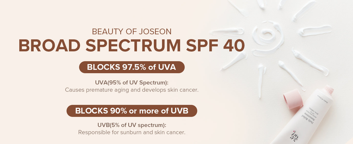 Beauty of Joseon Protetor Solar Diário para o Rosto Hidratante Solar com Amplo Espectro SPF 40 Protetor Solar Coreano Cuidados com a Pele 50ml, 1,69 fl.oz