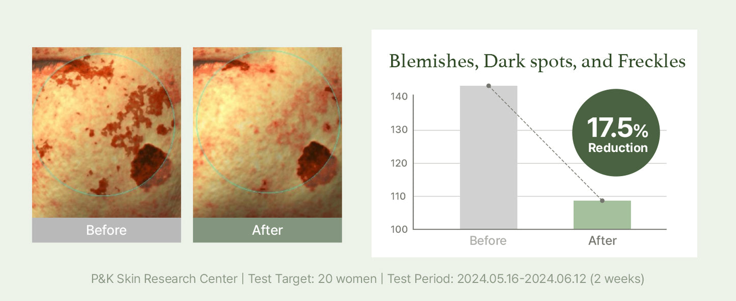 Arencia Glow Hyssop Máscara Facial Noturna em Sérum - Sérum Hidratante e Anti-Idade para Pele com Aparência Jovem e Efeito Vidro Coreano, 30% de Vitaminas A, C, E, 10% Niacinamida, Peptídeo
