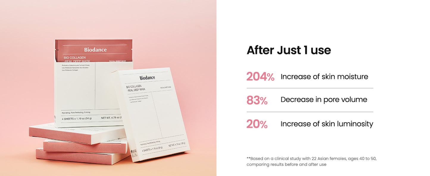 BIODANCE Máscara Real Profunda de Bio-Colágeno, Máscara Hidratante Noturna de Hidrogel, Minimização de Poros, Melhoria da Elasticidade, 34g x4un