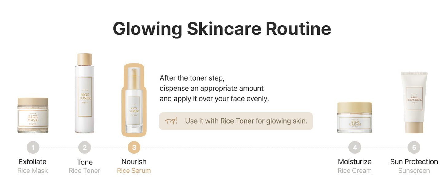 I'm from Sérum de Arroz, Extrato de Embrião de Arroz Fermentado Coreano Impulsiona Colágeno, Vitalidade, Pele Radiante e Iluminada, Niacinamida, Vitalidade para Pele Opaca, Nutritivo, Hidratante