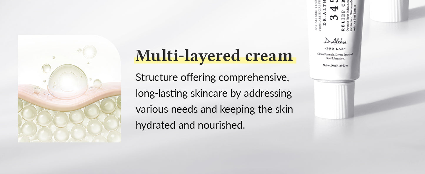 Dr.Althea Creme 345 Relief | Hidratante Facial Diário | Cuidados para Alívio de Manchas | Recuperação Calmante e Hidratação com Niacinamida, Pantenol | Cuidados com a Pele Veganos Coreanos para Todos os Tipos de Pele | 50 ml (Pacote com 1)