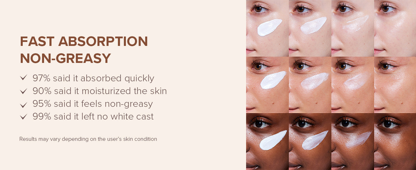 Beauty of Joseon Protetor Solar Diário para o Rosto Hidratante Solar com Amplo Espectro SPF 40 Protetor Solar Coreano Cuidados com a Pele 50ml, 1,69 fl.oz