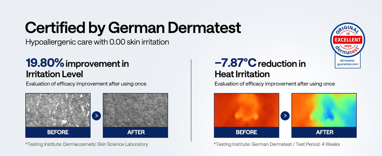 Mediheal Discos de Toner com Madecassoside - com Centella Asiatica para Tratar Manchas e Melhorar o Tom Desigual da Pele - Tecido de Gaze Vegano