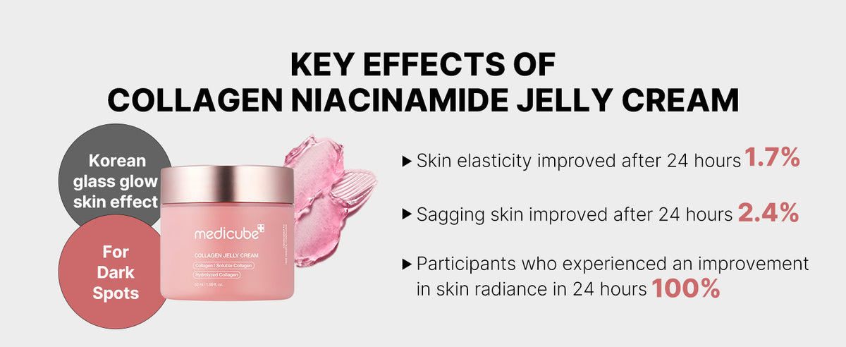 Collagen Jelly Cream
