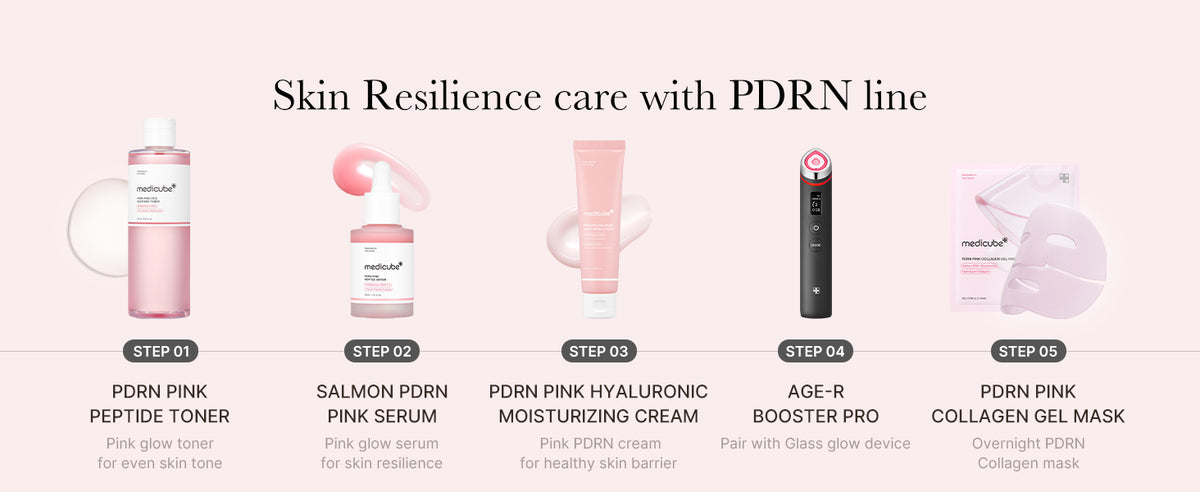 Sérum PDRN Pink Peptide