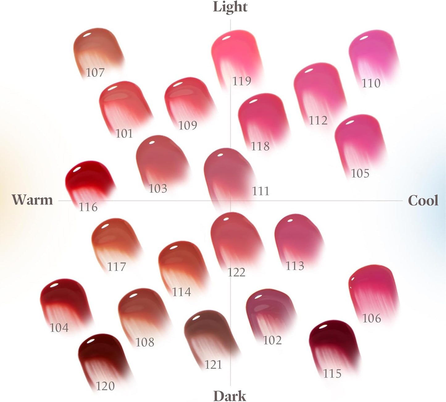 Laka Tintura Frutal Gram