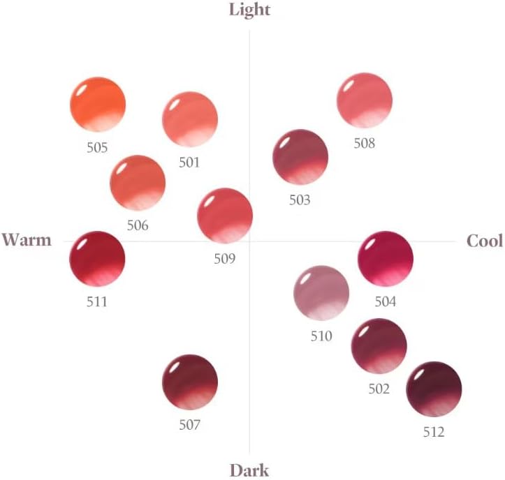 Laka Tintura de Balão Explosivo