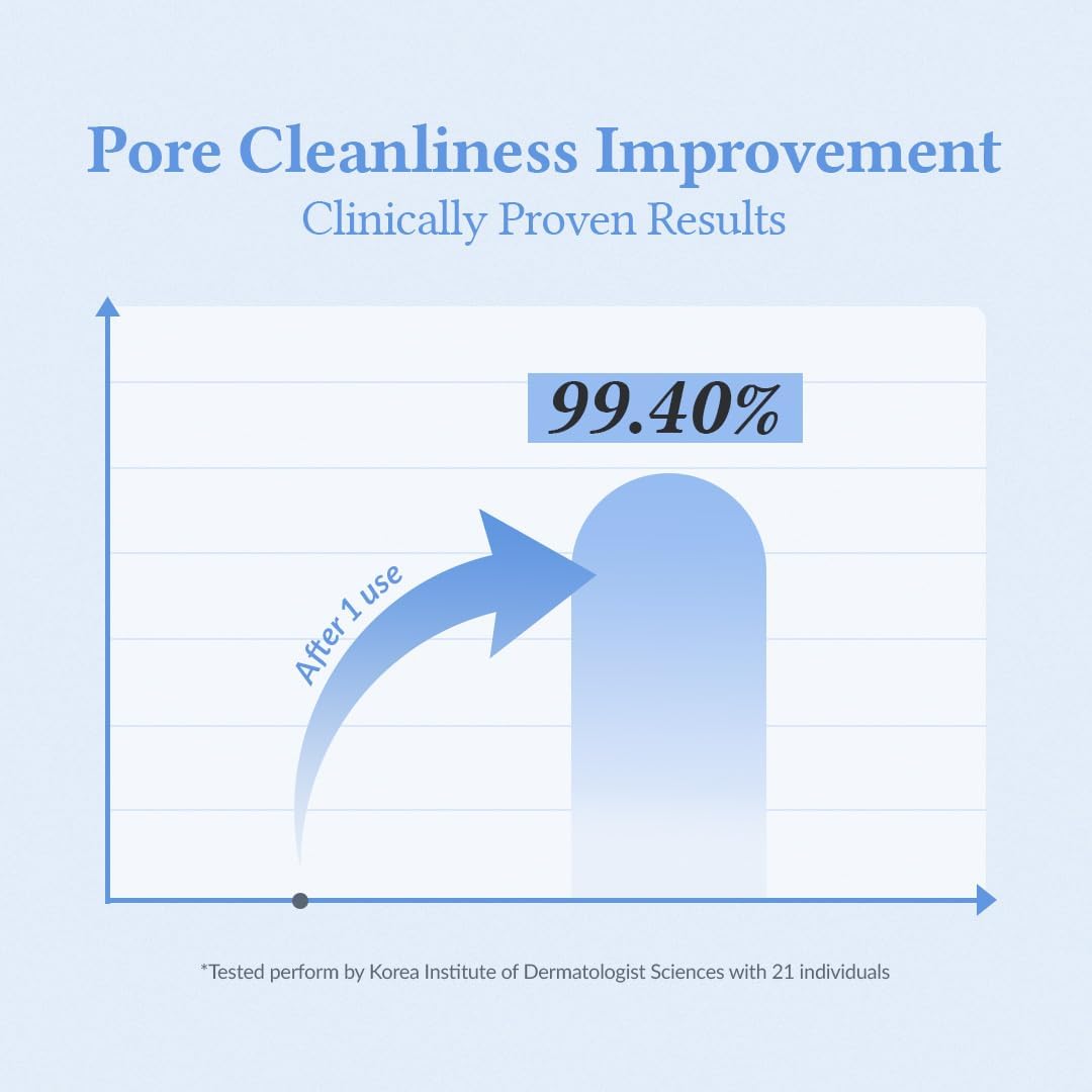 Dr.Althea Bálsamo de Limpeza Moído Refrescante para Poros | Limpador de Poros com Extrato de Chá Verde | Creme de Limpeza de Maquiagem Higiênico em Um Passo | Para Todos os Tipos de Pele | Cuidados com a Pele Veganos Coreanos | 50 ml