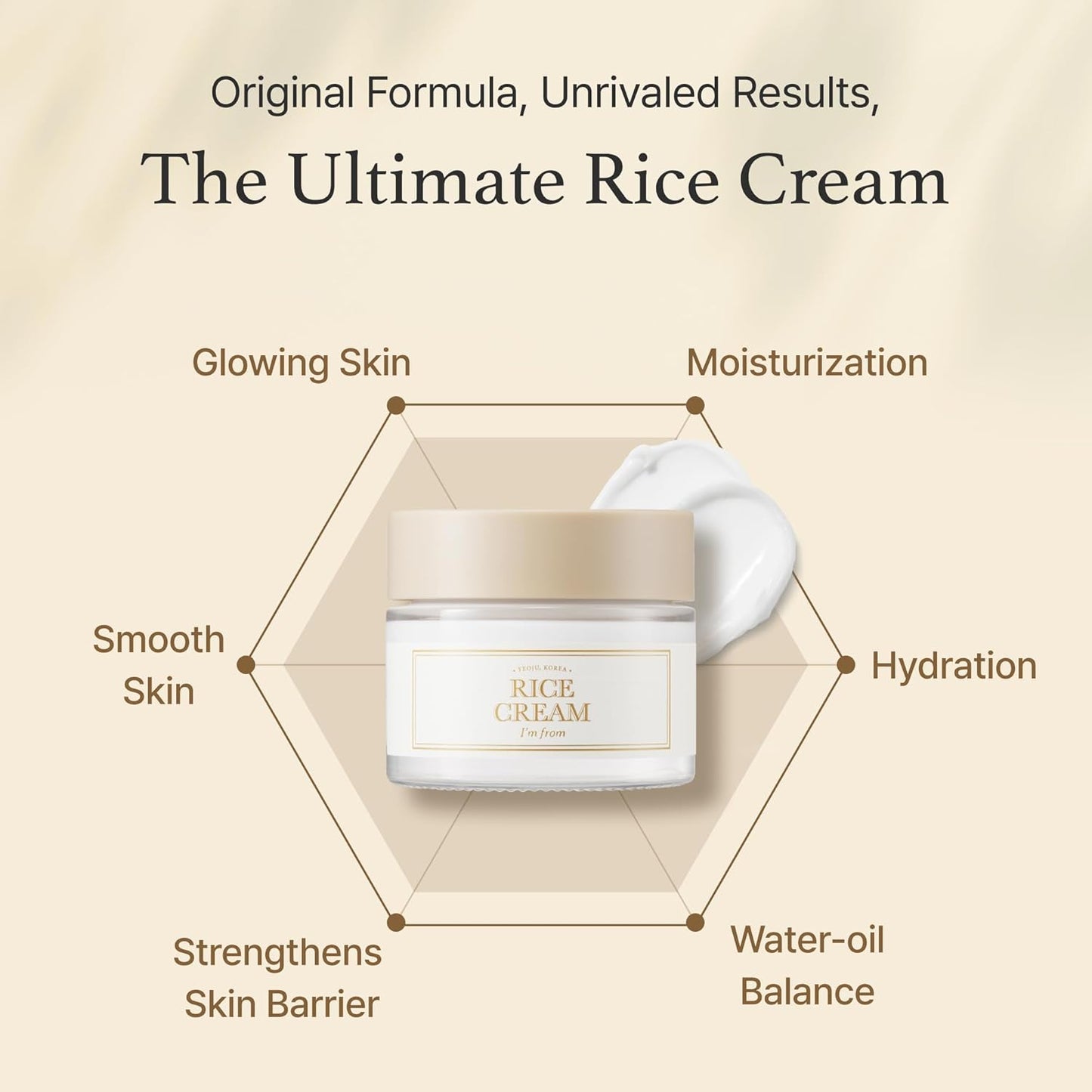 I'm from Creme de Arroz 50g, Essência de Farelo de Arroz com Ceramida, Aparência Radiante, Melhora a Barreira de Hidratação da Pele, Nutrição Profunda, Suaviza e Uniformiza o Tom da Pele, K-Beauty