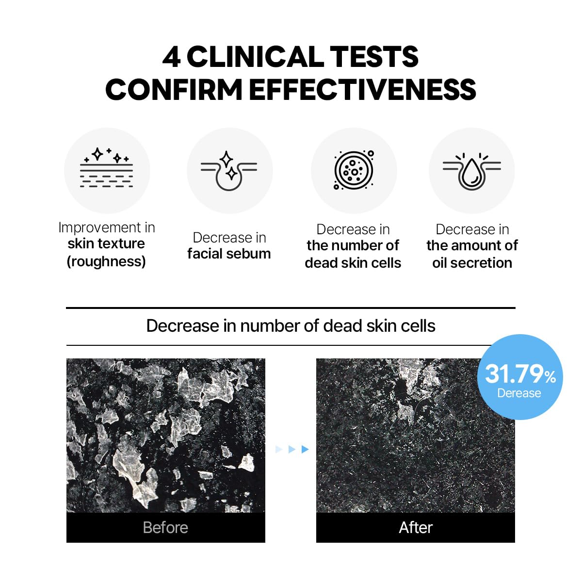 ROUND LAB Toner 1025 Dokdo 200 ml, Controle de Oleosidade e Redução do Excesso de Sebo, Tônico Facial Esfoliante Suave, Água do Mar Profundo para Hidratação, Acabamento Suave Sem Pegajosidade, Cuidados com a Pele Coreana