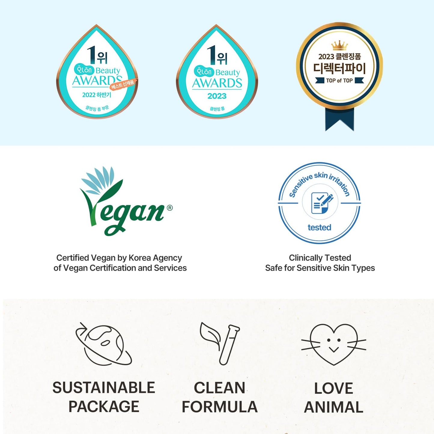 Torriden Espuma de Limpeza Facial DIVE IN 150ml (5,07 fl.oz.) | Limpador Facial Hidratante Diário para Todos os Tipos de Pele e Pele Sensível | Ácido Hialurônico, Pantenol, Alantoína