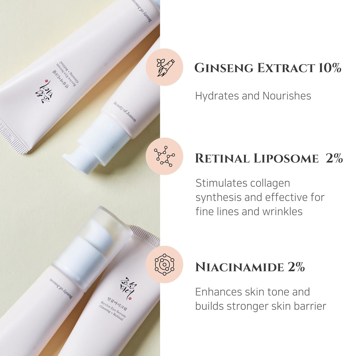 Retinal Revive Eye Serum