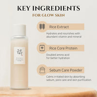 Beauty of Joseon Tónico Facial de Arroz Replenecedor Glow para Piel Grasa y Mixta Hidratación Coreana Equilibrante 150ml, 5.07 fl.oz