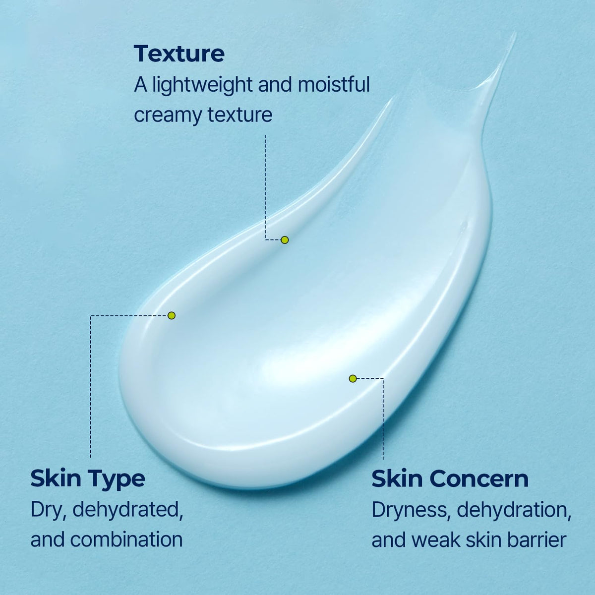 Torriden Crema DIVE IN 80ml (2.71 fl. oz.) | Hidratante Facial para Piel Sensible y Grasa | Textura Ligera y Cremosa | Crema con Ácido Hialurónico, Alantoína
