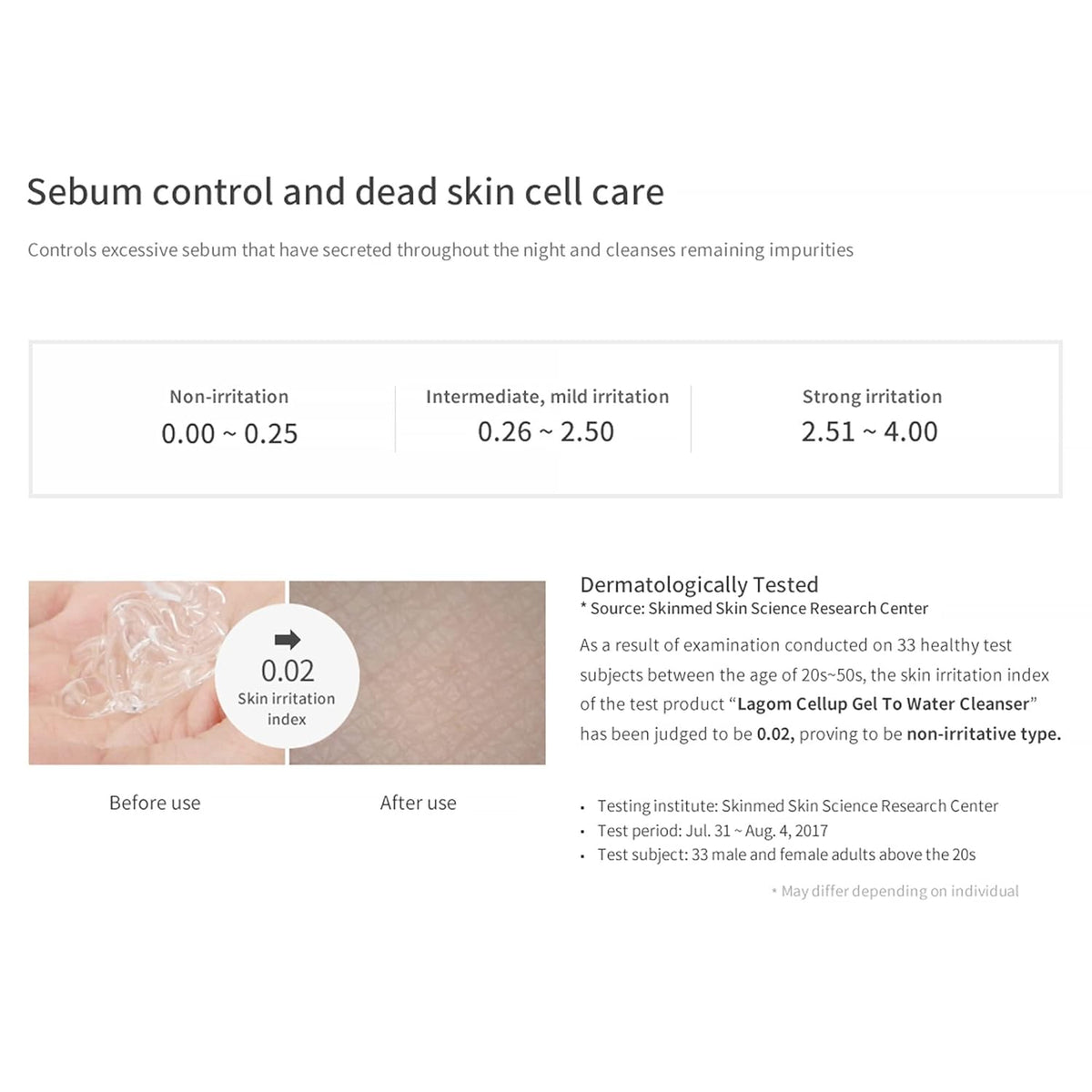 LAGOM Limpiador Gel a Agua Cellup | Textura Gelatinosa, Limpiador Matutino, Lavado Facial Diario, Fórmula Transparente Sin Espuma, Limpieza Facial Hidratante 7.44 Fl Oz